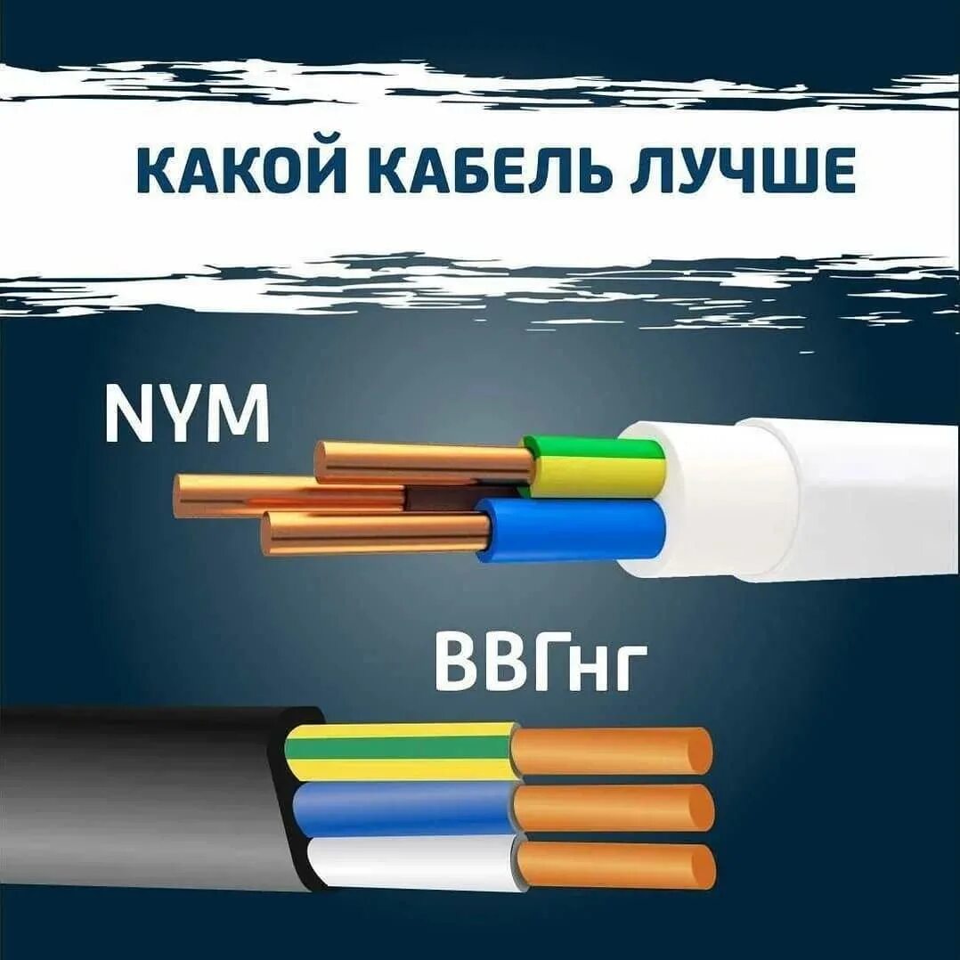 Отличить кабель. Провод ВВГНГ расшифровка. Провод NYM. Провод Нум. Электрические провода Нюм.