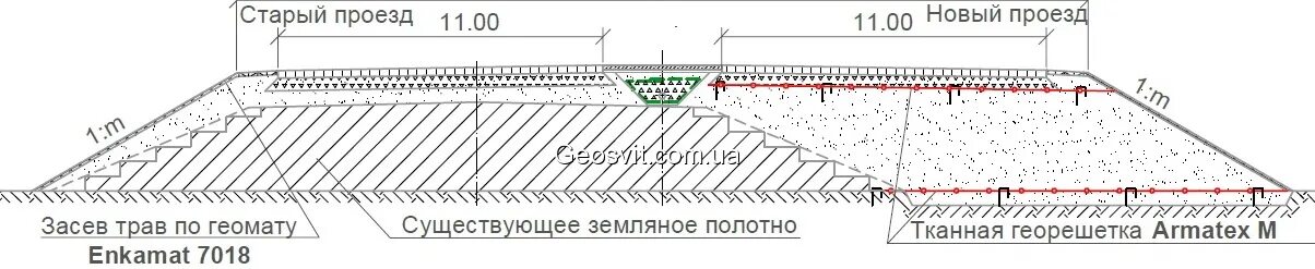 Основание из щебня методом заклинки