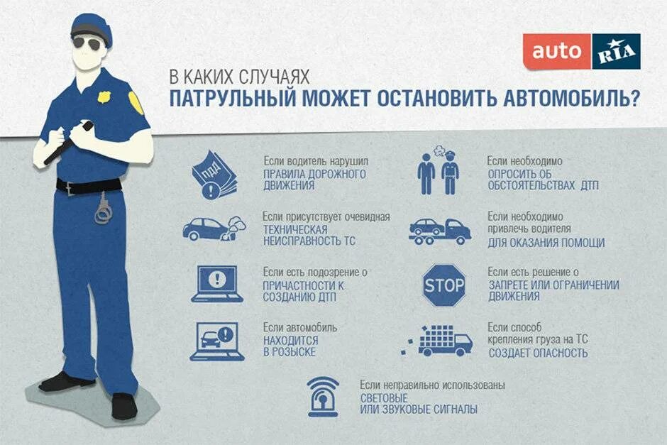 Сотрудник полиции обязан представить. Права и обязанности сотрудника дпс. памятка сотруднику полиции. обязанности сотрудника дпс. памятка гибдд для инспекторов.
