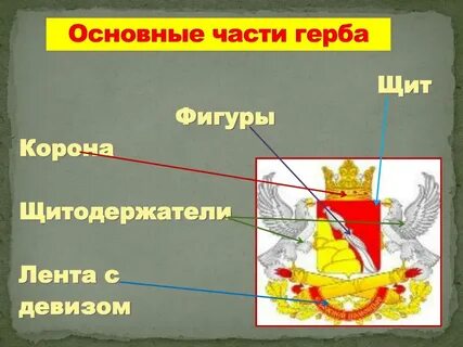 Девиз на современном гербе