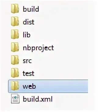 Log4j properties. Log4j properties