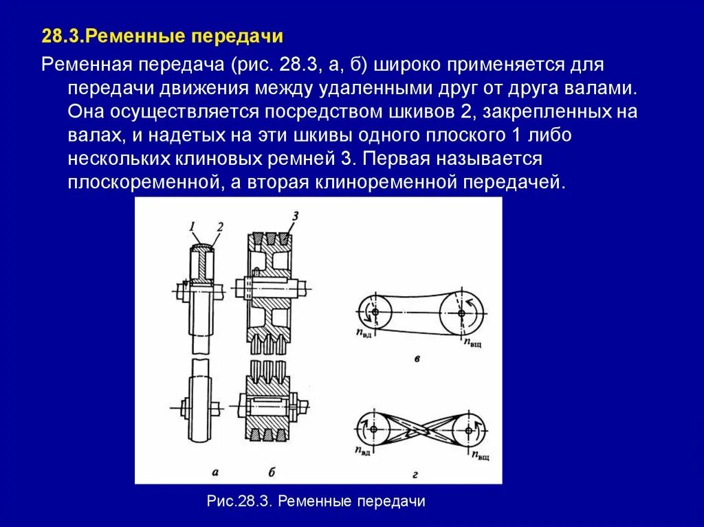 Передачей называют. Угловая ременная передача. Соединение ременной передачи с валом. Плоскоременная передача. Клиноременные передачи и их основные элементы.