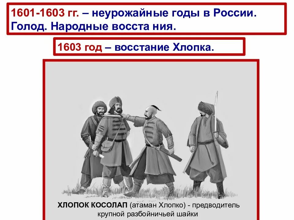 Хлопок косолап восстание годы. Восстание хлопка 1601-1603 гг. 1603 Год восстание хлопка. Восстание Холопов 1603-1604 гг.