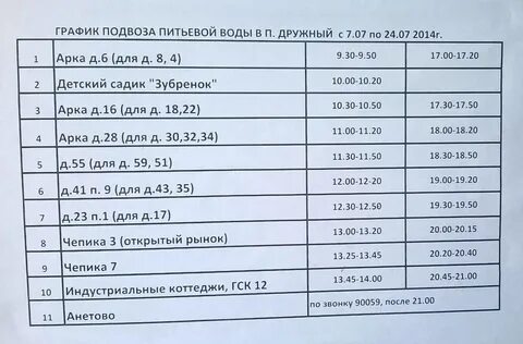Сбербанк крымск график работы