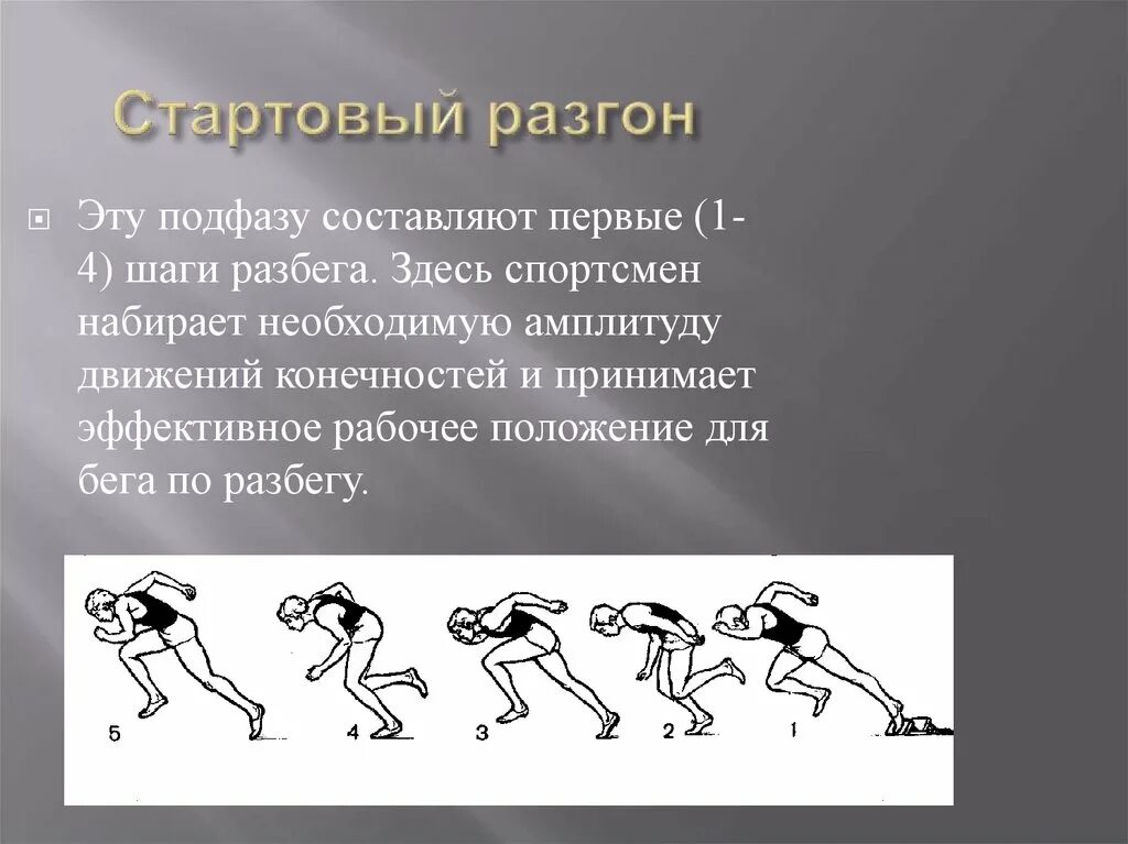 Стартовый разгон. Стартовый разбег. Стартовый разгон в беге на короткие дистанции. Стартовый разбег на короткие дистанции.