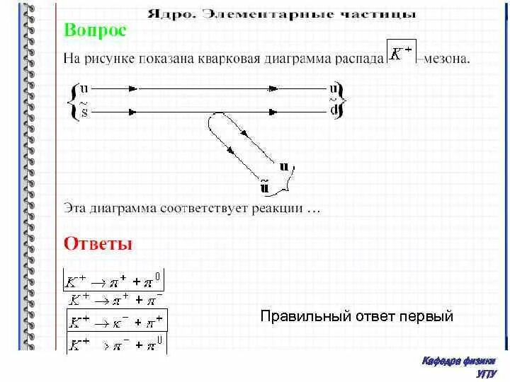 Изображенный на рисунке является. Кварковая диаграмма распада мезона. Кварковая диаграмма – распада нуклона.. На рисунке показана кварковая диаграмма распада λ-гиперона.. На рисунке показана кварковая диаграмма распада.