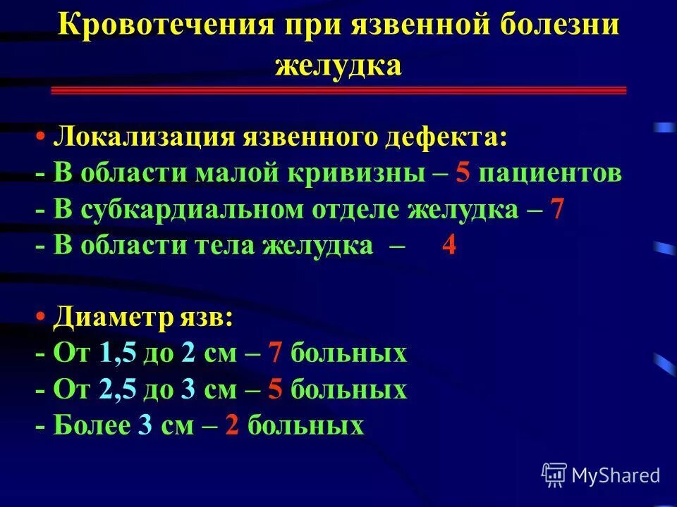 Локализация язвы желудка