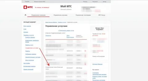 Как списать абонентскую плату раньше срока