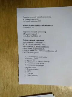 Анализы для военкомата