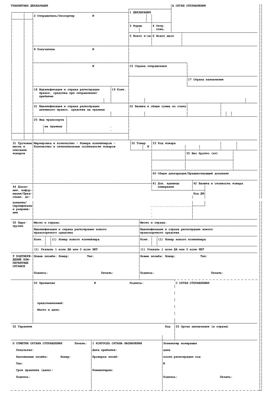 Примеры декларирования. Таможенная декларация т1 образец. Transit Declaration t1 form. Транзитная таможенная декларация т1. Транзитная декларация т 1 образец заполнения.