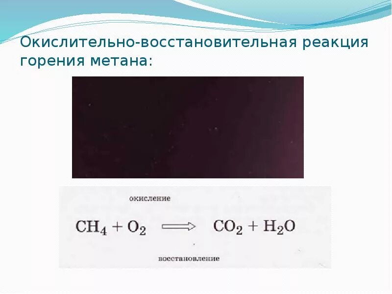 Реакция горения метана ch4. Реакция горения метана формула. Уравнение реакции горения метана ch4. Горение пропана ОВР реакции. Окислительно восстановительные реакции горения