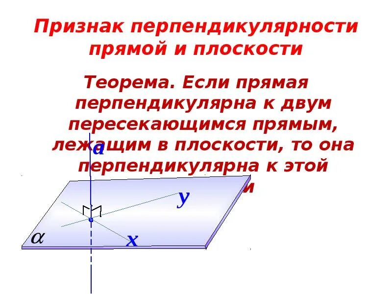Определение перпендикулярности двух прямых. Теорема признак перпендикулярности прямой и плоскости. сформулируйте признак перпендикулярности прямой и плоскости. признак прямой перпендикулярной к плоскости. 17. признак перпендикулярности прямой и плоскости.