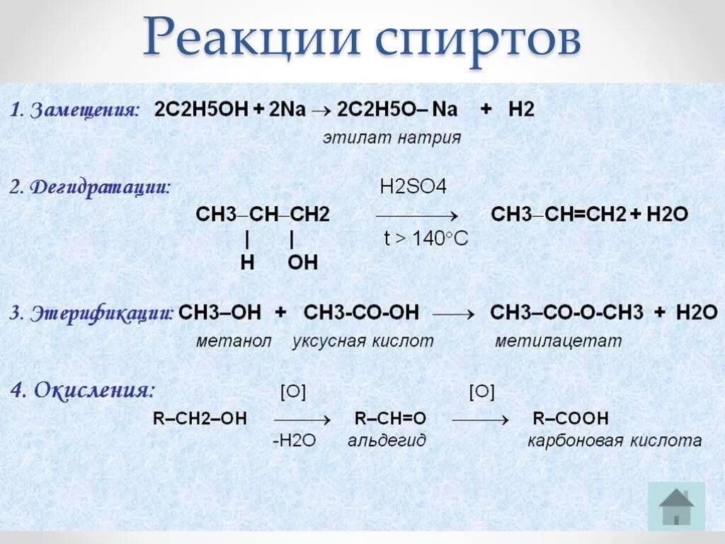 Ц 2 аш 2 какое вещество