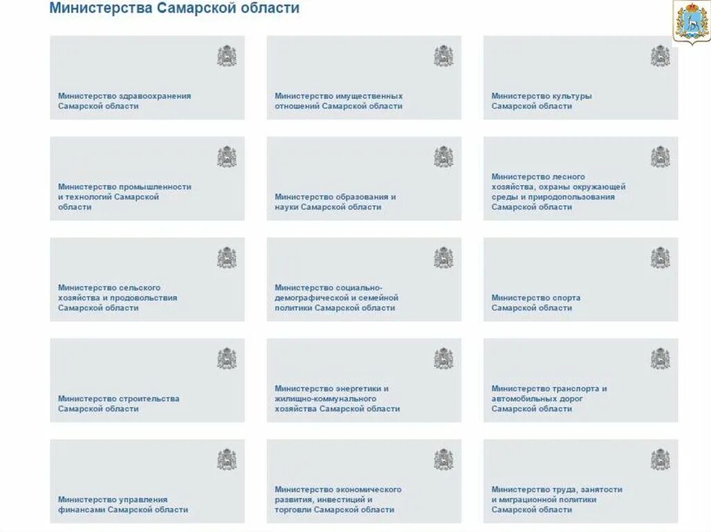 Структура исполнительной власти Самарской области. Схема органов исполнительной власти Самарской области. Министры Самарской области список на сегодня. Министерство управления финансами Самарской области.