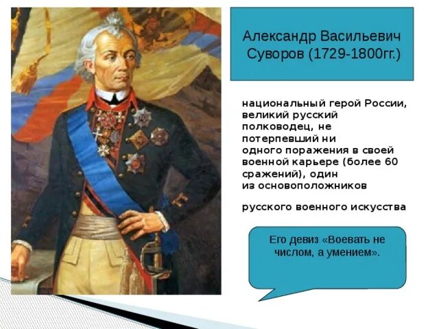 Суворов Великий полководец. Почему суворов не проиграл ни одного сражения