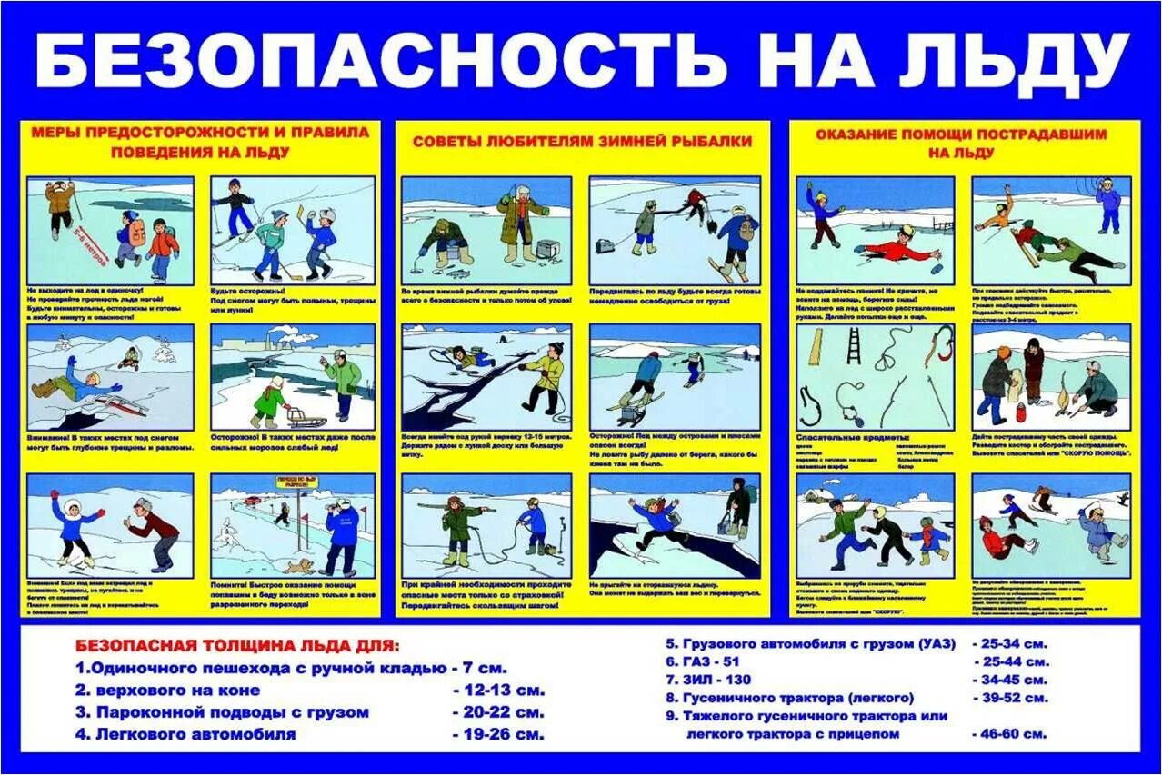 Правила поведения на воде и в лесу. Безопасное поведение вблизи водоемов в осенне-зимний период. безопасность на льду. правила поведения на льду. безопасность на водных объектах в осенне-зимний период.