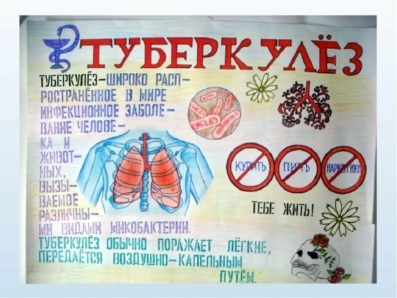 Газета туберкулез. Туберкулез плакат. Плакат по туберкулезу. Плакаты по профилактике туберкулеза. Профилактика туберкулеза плакат.