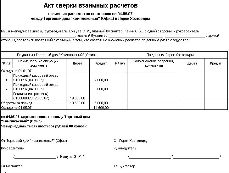 Акт сверка ооо. Акт сверки. Акт сверки взаиморасчетов. Акт сверки образец. Что такое акт сверки в бухгалтерии.