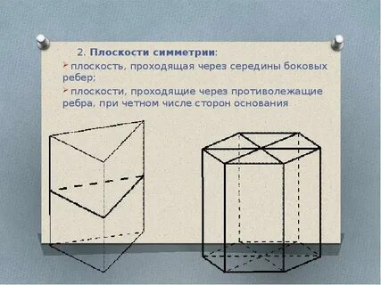 Сколько поверхностей имеет куб