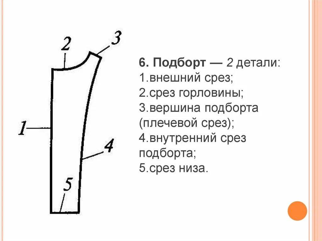 Название срезов полочки. Название деталей воротника. Срезы деталей кроя. Названия срезов. Названия срезов деталей.