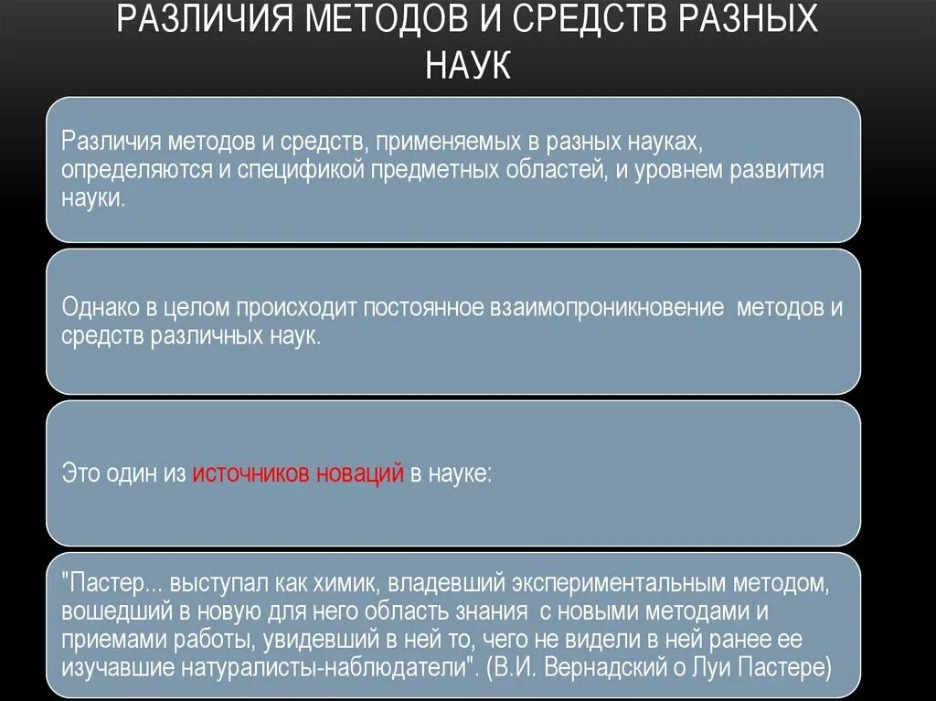 Методы и средства науки. Различия метода и методики. Метод и средство различия. Средства и методы различия. Методика и метод в чем разница