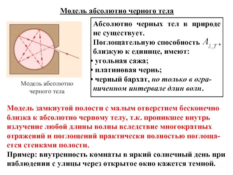 Почему платиновая чернь служит эталоном черного тела. Модель абсолютно черного тела. Абсолютно черное тело (АЧТ). Макет абсолютно черного тела. Модель АЧТ.