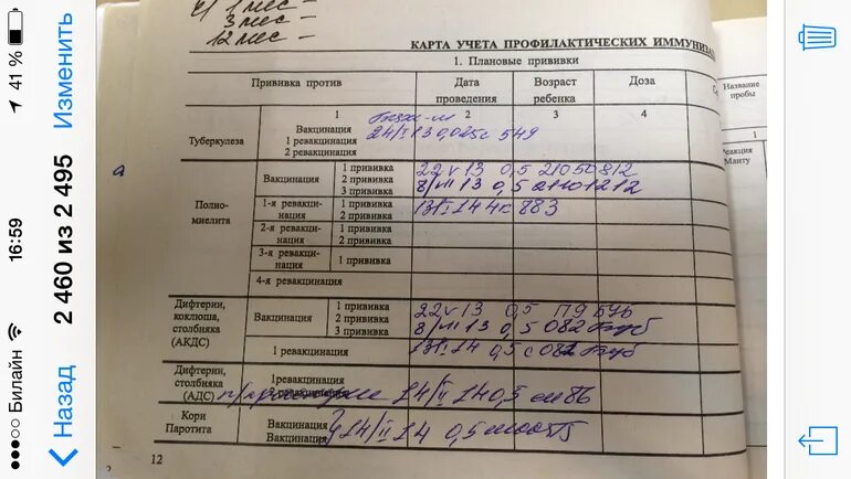 Прививка кори сертификат прививок. Прививка против кори это АКДС. Вакцинация от кори прививочный сертификат. Прививки корь АДСМ. Прививка от кори детям отзывы