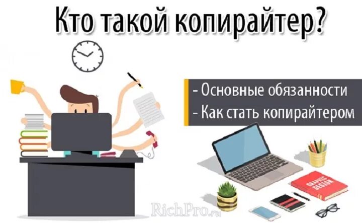 Копирайтинг это. Кто такой копирайтер. кто такой копирайтер и его обязанности. копирайтинг обязанности. кто такой копирайтер и чем он занимается.