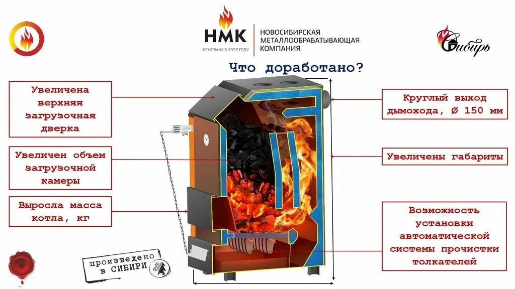 Магнум 15 котел длительного горения. Магнум 15 КВТ. Твердотопливный котел Магнум 20 КВТ. Твердотопливный котел длительного горения 20 КВТ.