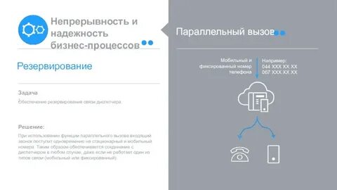 Как подключить голосовое сообщение с определителем