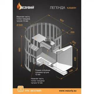 Везувий легенда чугун