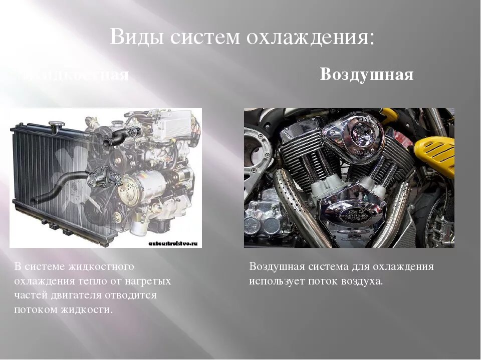 Виды систем охлаждения автомобиля. Система охлаждения двигателя внутреннего сгорания жидкостная. Типы систем охлаждения ДВС. Виды типы охлаждения электродвигателей.