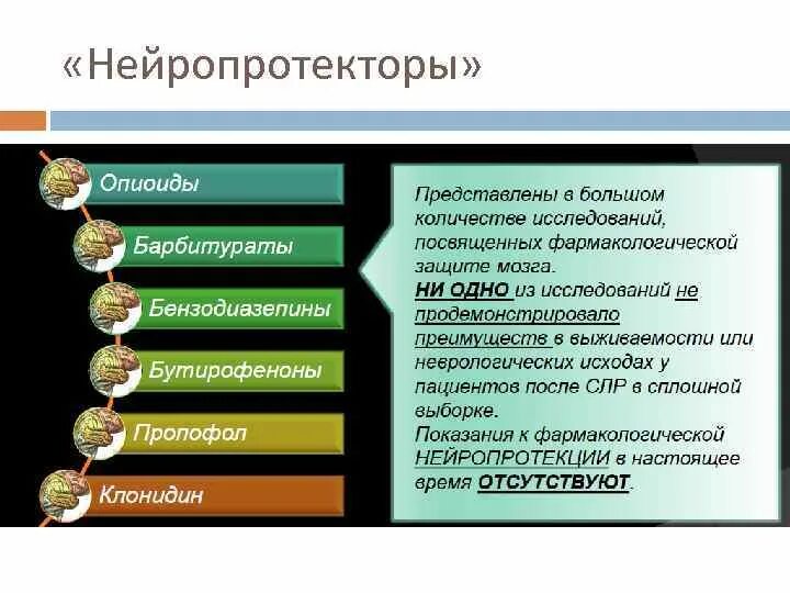 Нейропротекторы препараты список эффективных. Нейропротекторы препараты список эффективных