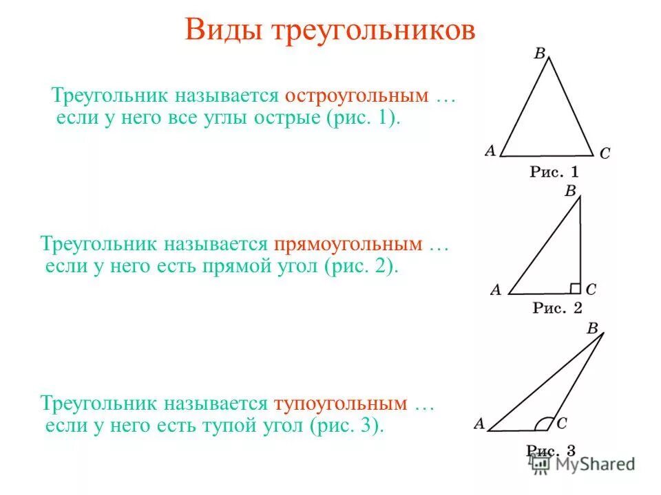 В остроугольном треугольнике есть прямой угол. Название треугольников. Название всех треугольников. Виды углов треугольника. Типы треугольников по углам и сторонам.