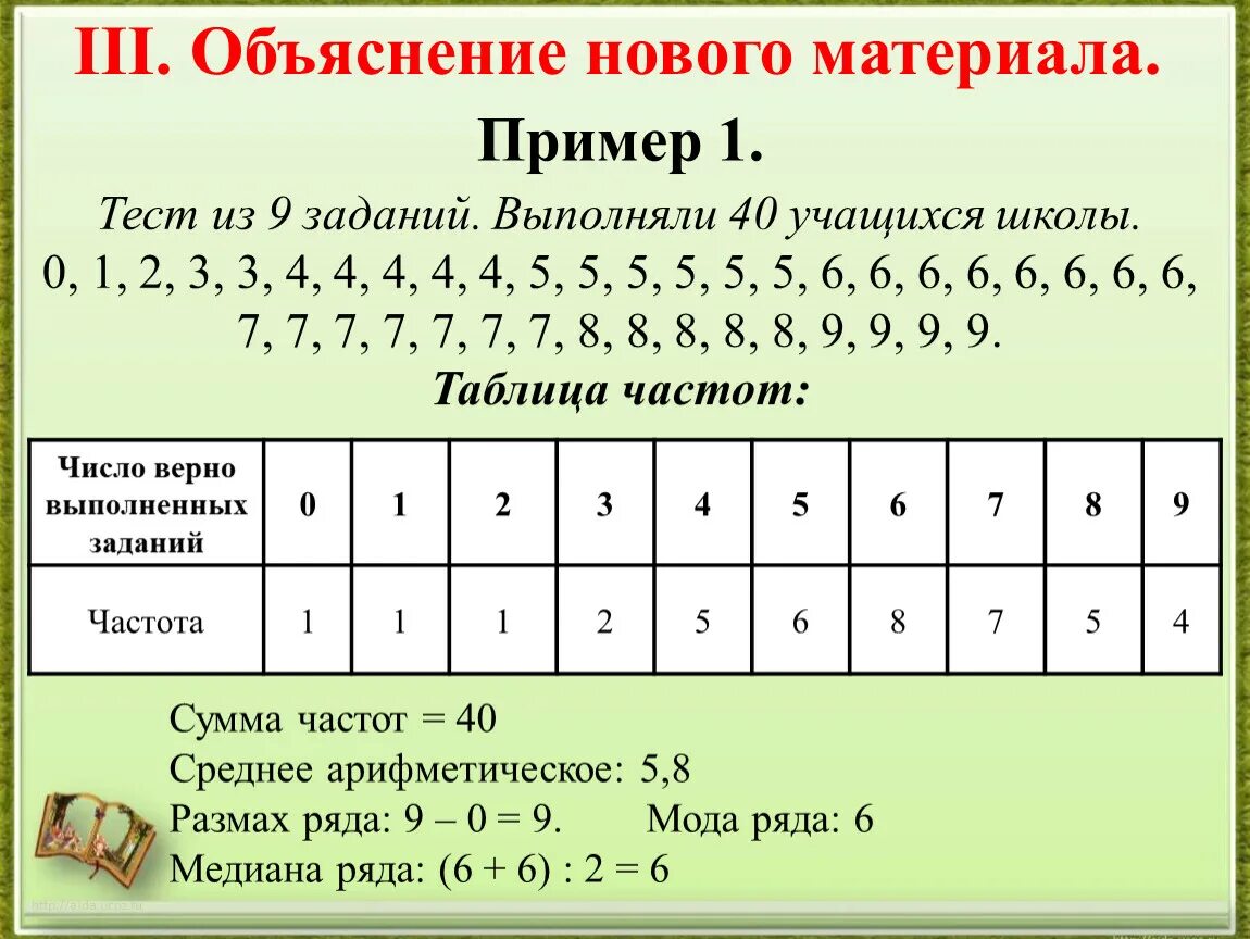 Сбор и группировка данных 8 класс