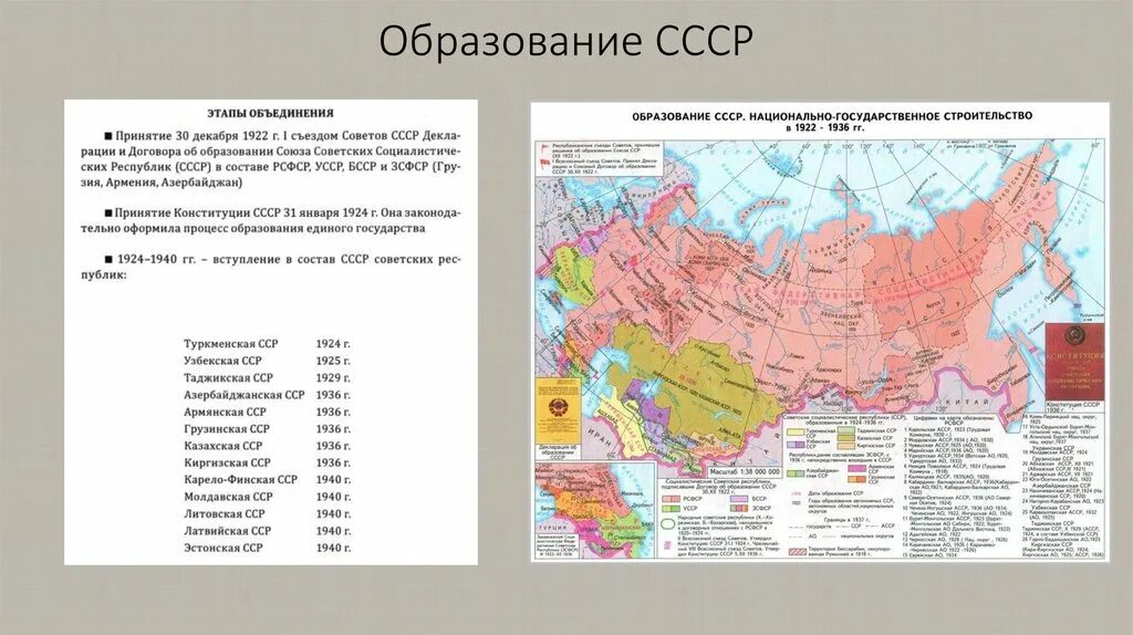 Национально государственное образование республики. Образование СССР карта 1922. Карта образование СССР В 1922г. Образование СССР 1922 год таблица. Границы СССР на карте 1922.