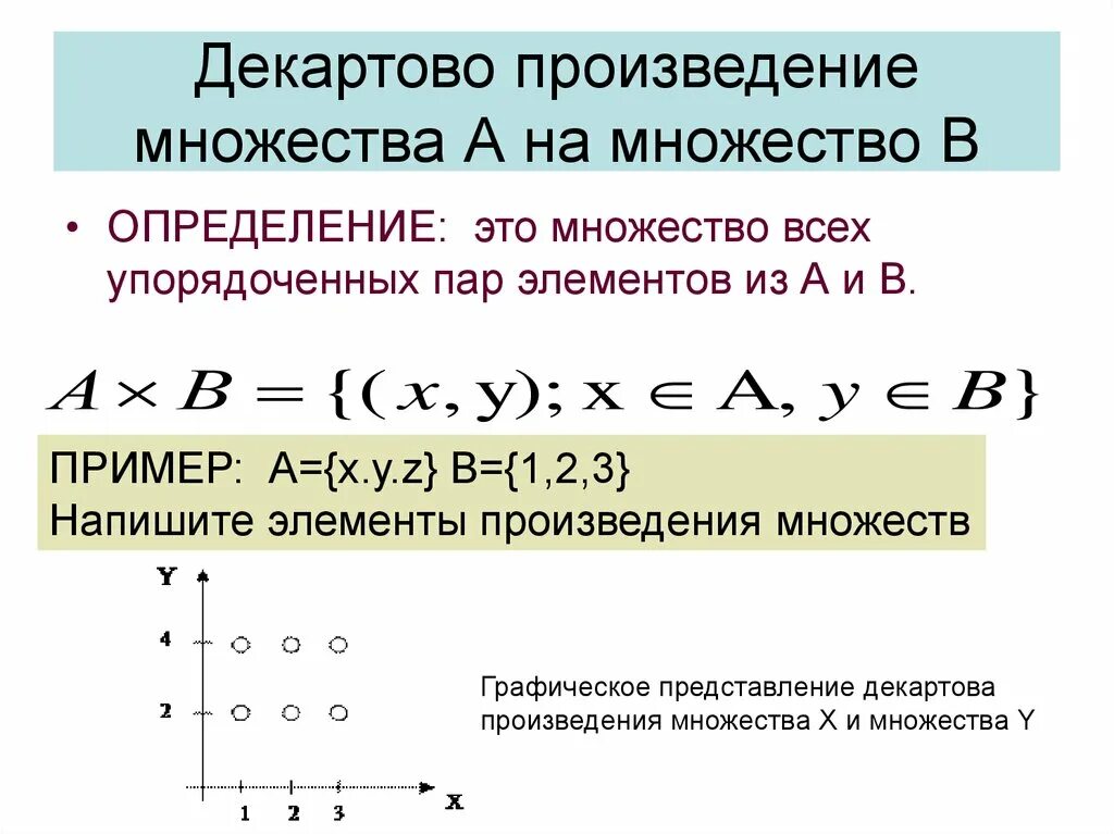 Произведение x y. Прямое декартово произведение множеств. Декартово произведение множесва. Декартовое проищвеление мнолеств. Декретовое произведение множество.