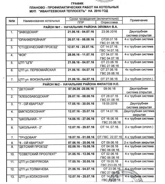 Отключение горячей воды могилев. График отключения воды в Ивантеевке Толмачева 13 а. График отключения горячей воды в Ивантеевке. Расписание выключения горячей воды Ивантеевка. График профилактических работ.