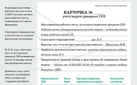 Личную карточку учета выдачи дежурных сиз