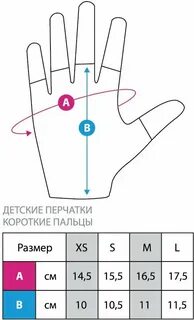 Как подобрать перчатки ребенку