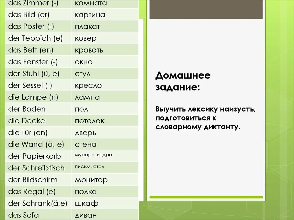 Лексические слова английского. Подготовься к словарному диктанту. Словарный диктант. Словарный диктант по английскому языку 5 класс. 3 Класс слова английский диктант.