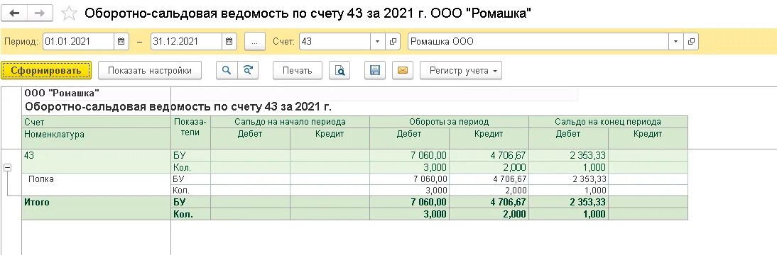 Сальдовая ведомость. Осв 81 счета. Отражение реализации ГП В 1с Бухгалтерия. Счет 43.