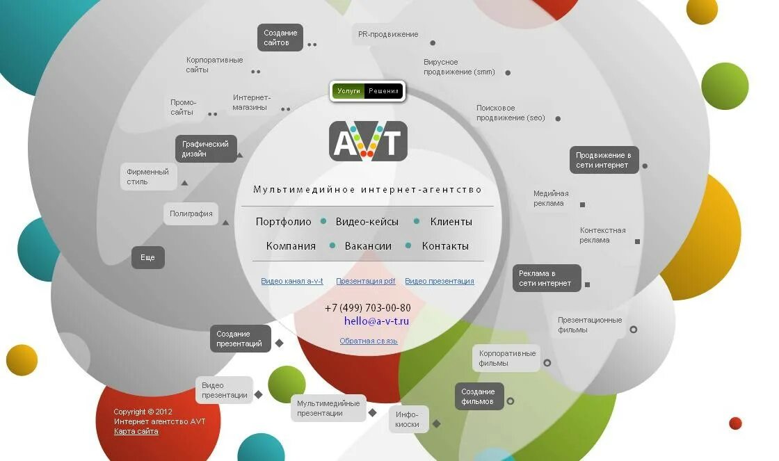 Раскрутка сайта магазина. Инструменты продвижения в интернете. Продвижение интернет магазина. Интернет технологий продвижения. Каналы продвижения в интернете.