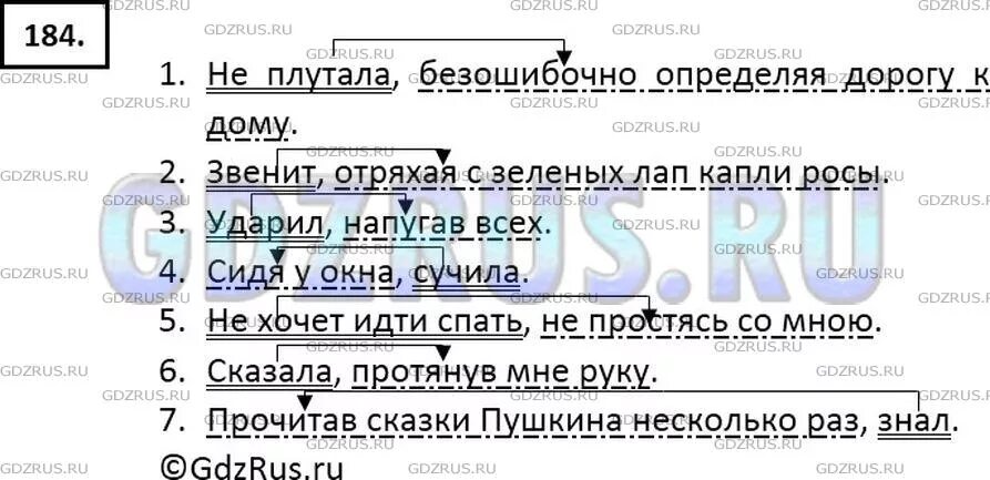 Русский язык 7 класс ладыженская упр 414. Русский язык 7 класс ладыженская номер 184. Русский язык 7 класс номер 184. Гдз по русскому номер 184. Гдз по русскому языку 7 класс номер 184.