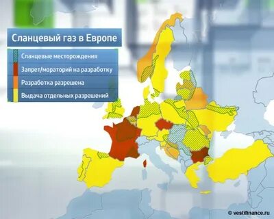 нефть в европе