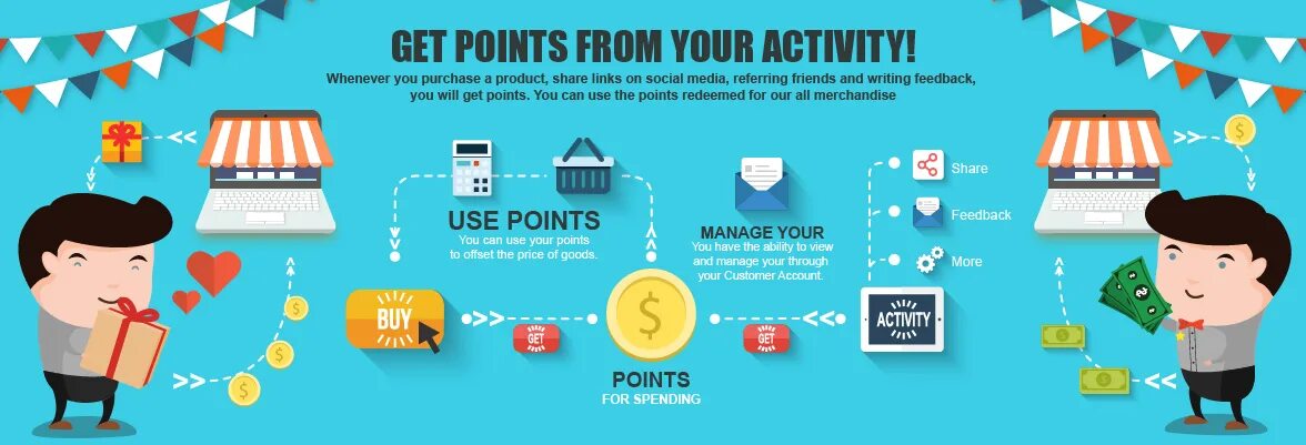 Get points. Get to the point реклама. You can get points. Points rewards. Point activity