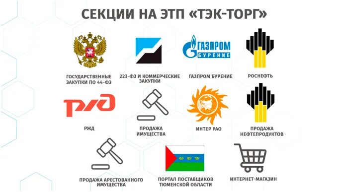 Электронная площадка торгов тэк. Тэк торг. тэк торг электронная торговая площадка. этп роснефть. тэк торг логотип.