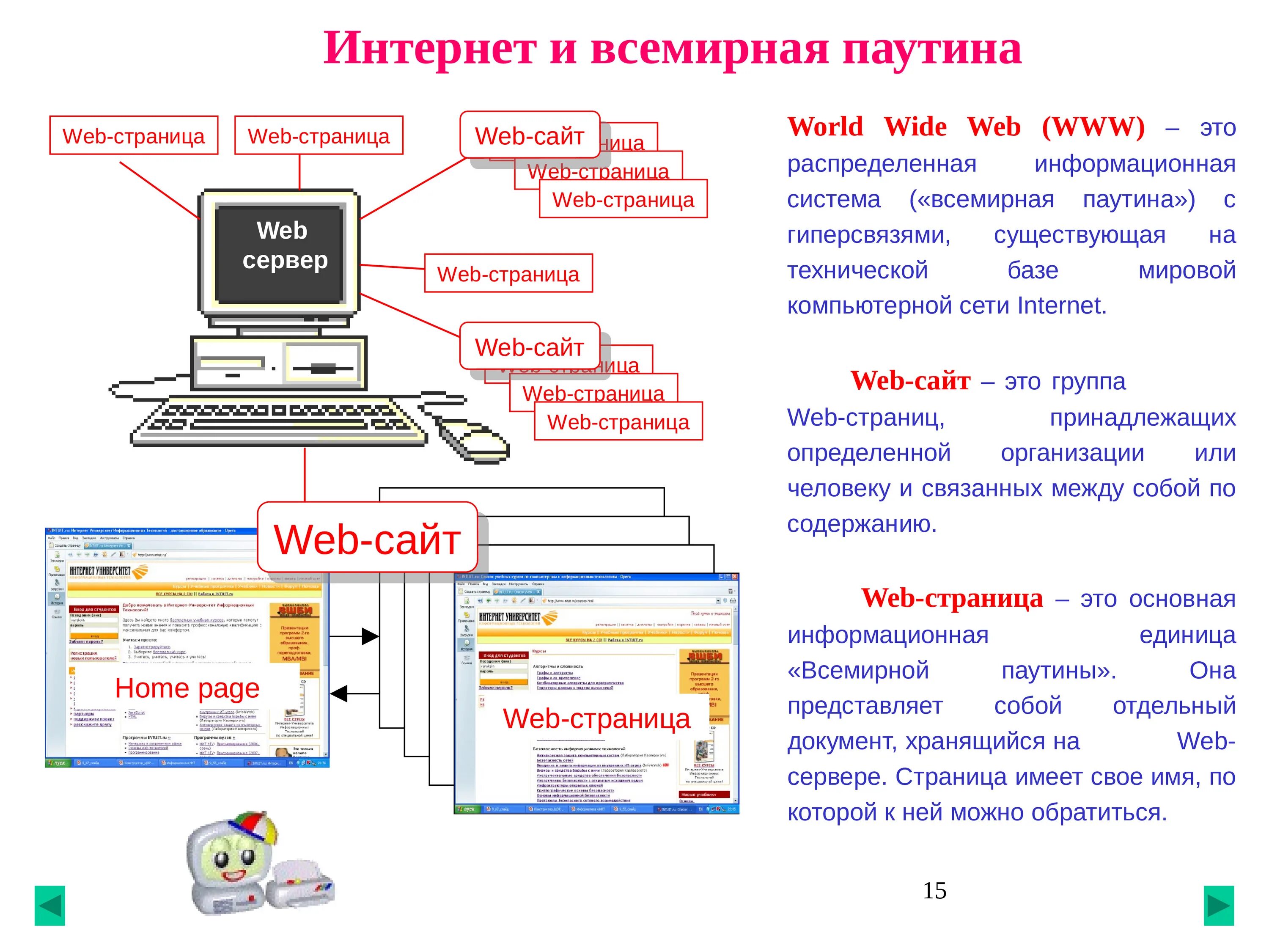 Информативная страница