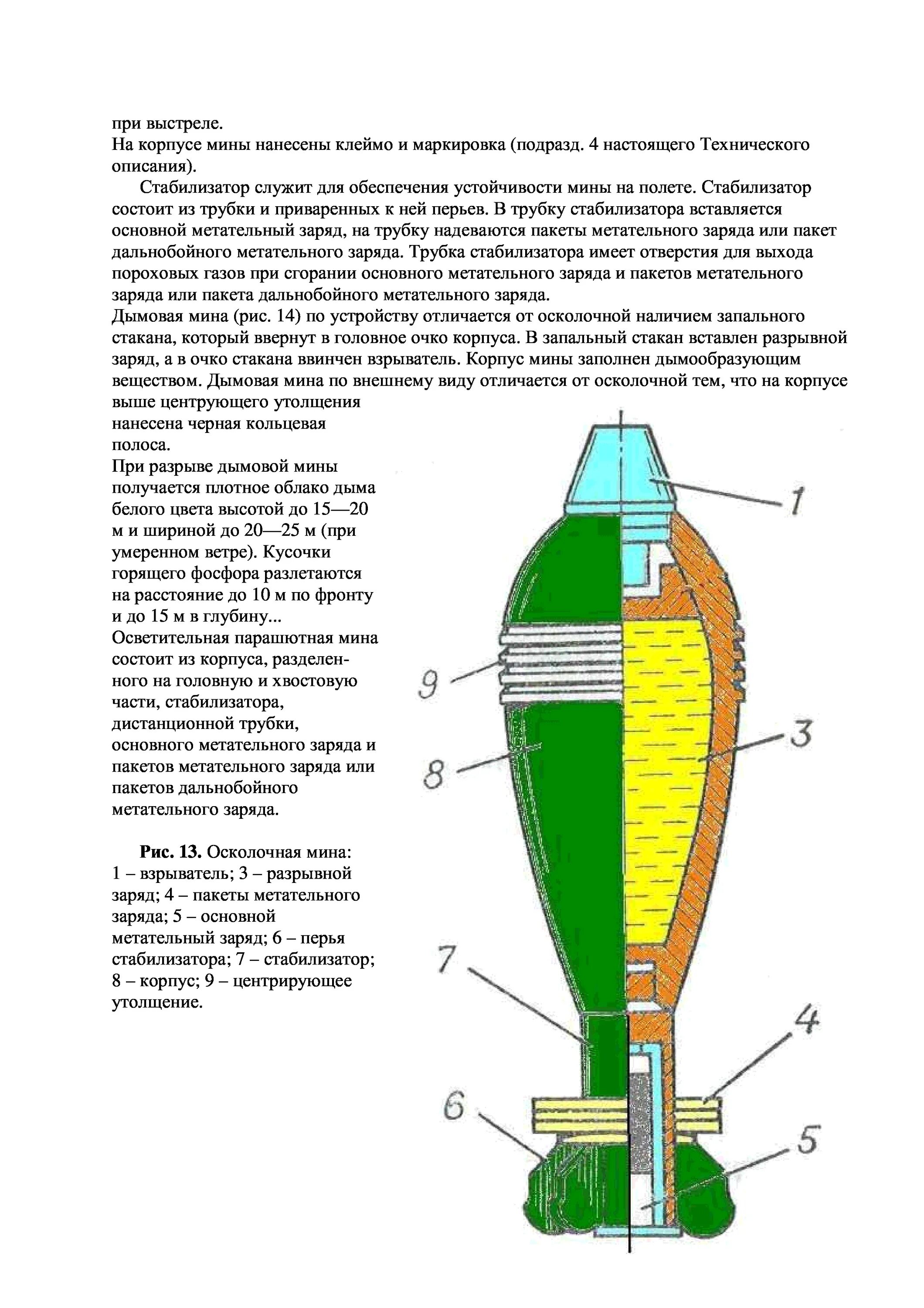 Вес 120 мины. Устройство 120 мм миномета. Миномет 120 мм характеристики снаряда. Миномёт 82 мм характеристики устройство мины. Миномёт 120 .схема мины.