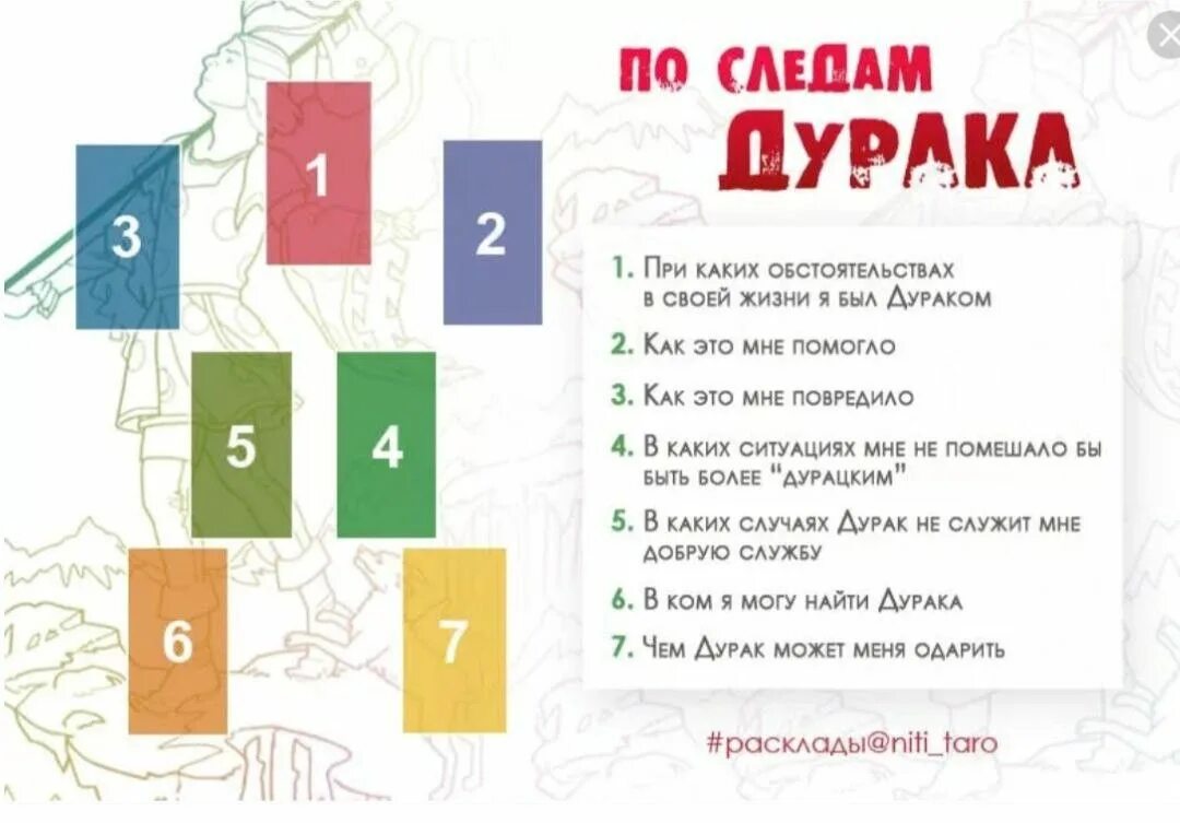 Как найти друга в дурак. Расклады Таро. Схемы раскладов. Интересные расклады. Интересные схемы раскладов.